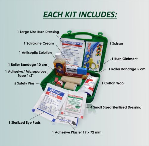 Hindustan First Aid Kit - Type VI 1's